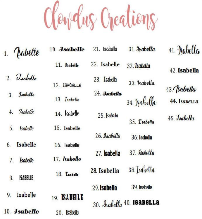 God has big plans for you personalized Coffee Mug, Personalized Coffee Cup, Handmade Coffee Mug, Unique Coffee Cup, Gift Idea, Mug,